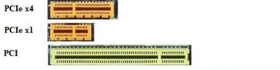 PCI-X Nedir?