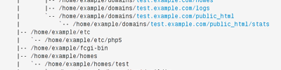 Virtualmin'e Yeni Web Sitesi Host Etmek - Domain Eklemek