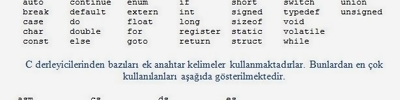 C Programlama Dili'ne Giriş