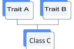PHP OOP trait nedir?