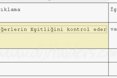 11 A Web Tasarımı ve Uygulama Geliştirme Dersi