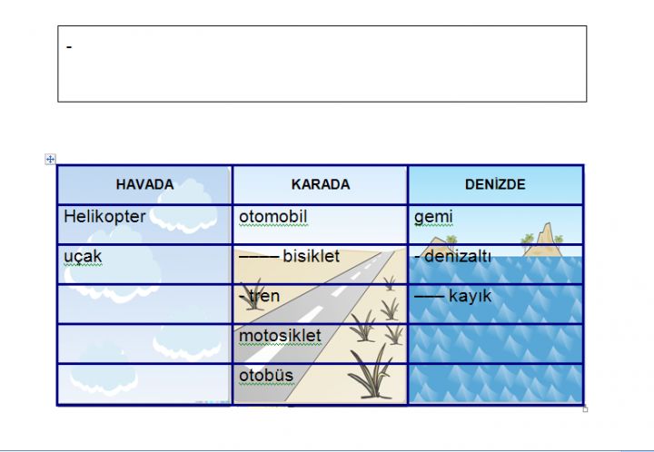 Kes Kopyala Yapıştır Uygulaması