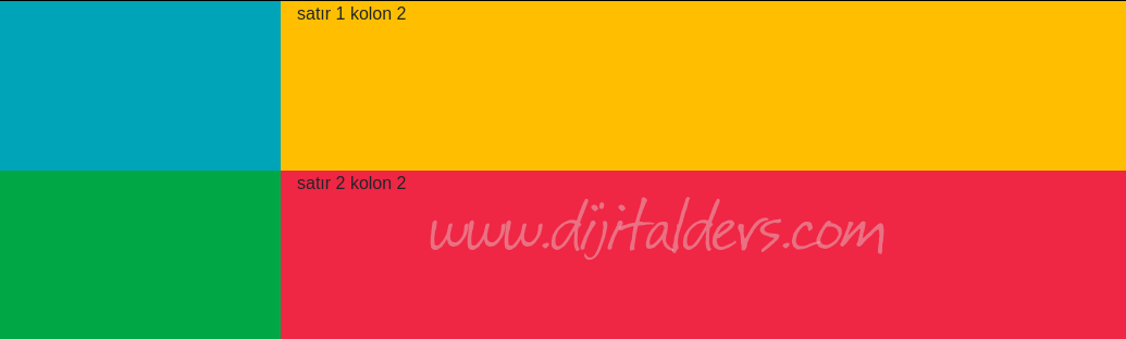 Bootstrap 4 ile Ekranı 4 Eşit Parçaya Nasıl Bölebilirsiniz?