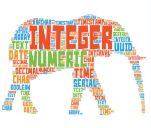 PostgreSQL Veri Türleri
