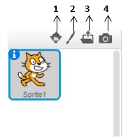 Scratch Nedir?