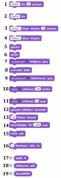 Scratch Nedir?