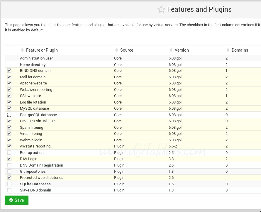 Virtulamine Postgresql Veritabanını Eklemek