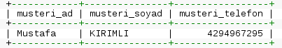 MySQL Join (LEFT, RIGHT, INNER, CROSS) Kullanımı ve Örnekleri
