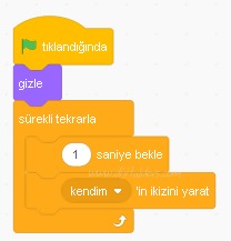 Uzay Gemisini Astreoidlerden Kurtarma
