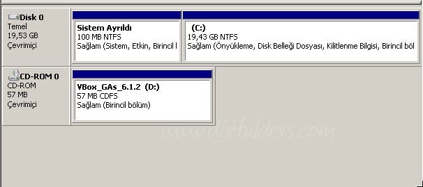 Virtualbox Disk Boyutu Artırma (Dinamik Olarak Ayrılan Diskler için)