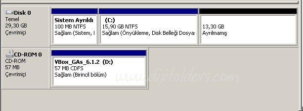 Virtualbox Disk Boyutu Artırma (Dinamik Olarak Ayrılan Diskler için)