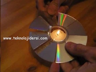 Usb?li ve Cd?li Serinletici