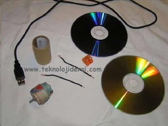 Usb?li ve Cd?li Serinletici