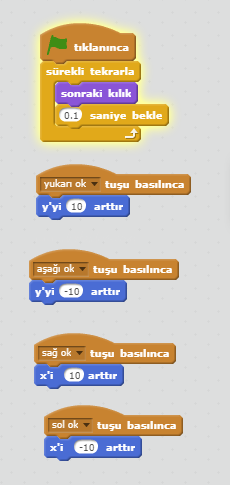 Scratch il eSağa Sola Yukarı Aşağı Hareket Eden Yarasa Yapımı