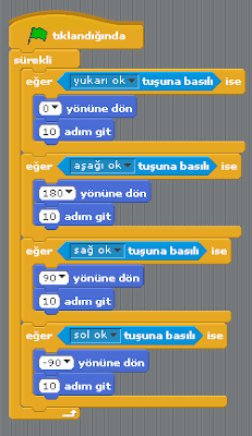 Scratch Basit Hareket Kodları