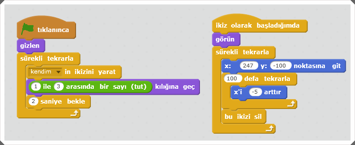 Scratch ile Google Canavarı Oyunu