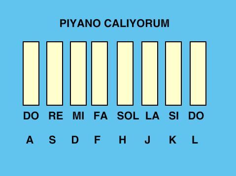 Scratch ile Piyano