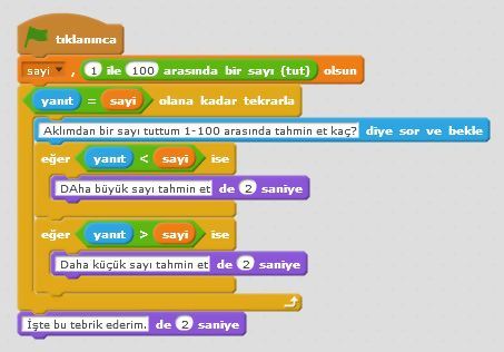 Scratch ile Syı Tahmin Oyunu