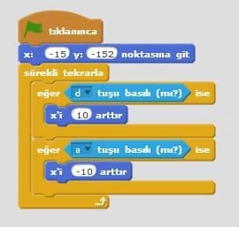 Scratch Kaleni Koru Oyunu