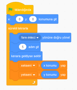 Scratch Koordinat Düzlemi