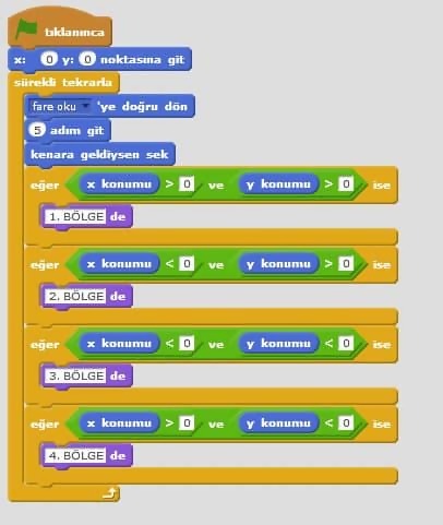Scratch Koordinat Düzlemi