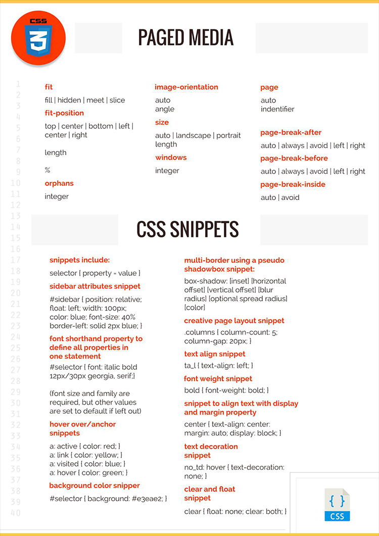 CSS Komutları Tablosu (CSS Sheets)