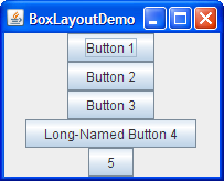 Java Applet Layout Kullanımları