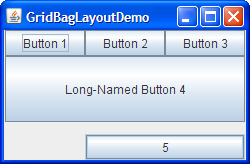 Java Applet Layout Kullanımları