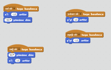 Akvaryum Uygulaması ve Balık Yeme Oyunu