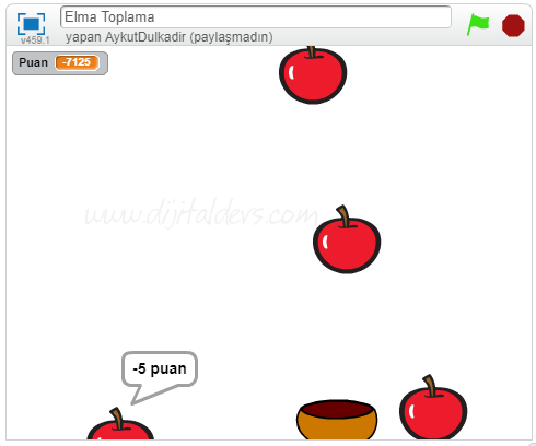 Düşen Elmaları Toplama Oyunu