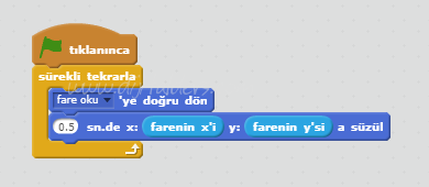 Fare Okuna Süzülen Nesne Uyglaması