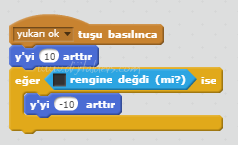 Labirent Oyunu