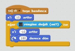 Labirent Oyunu