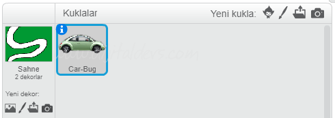 Yolundan Çıkınca Kaza Yapan Araba