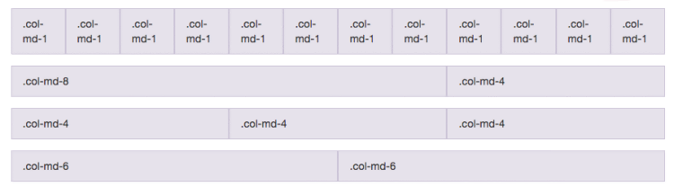 Bootstrap Class Referansı