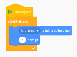 Fare Okuna Süzülen Nesne Uyglaması