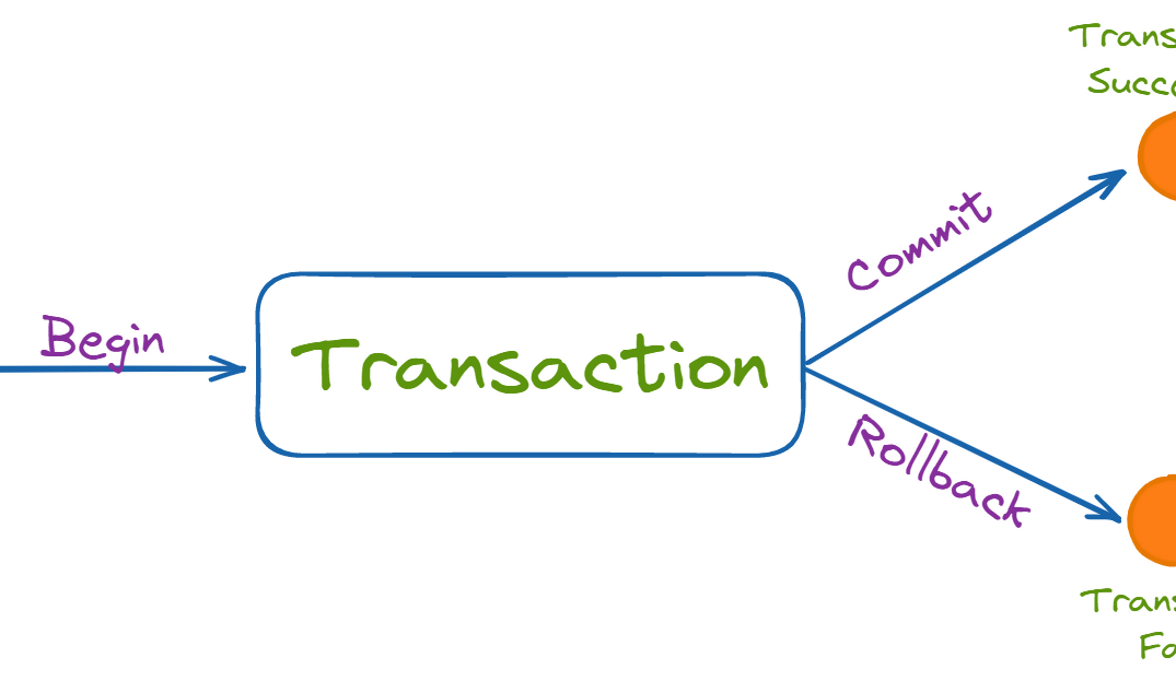 PHP PDO Transaction Rollback Kullanımı: Veritabanı İşlemlerini Güvende Tutma