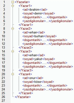 XHTML Nedir?