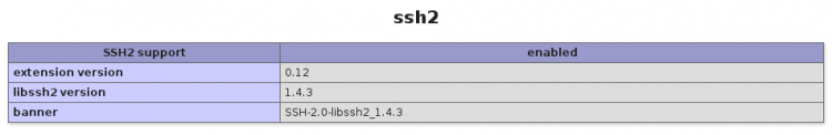 PHP ve SFTP