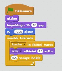 Ekranı Yıldızlar ve Kalplerle Doldurmak