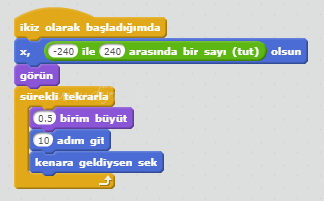 Ekranı Yıldızlar ve Kalplerle Doldurmak