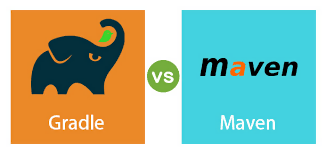 Java ve Maven/Gradle ile Proje Yönetimi ve Bağımlılıklar