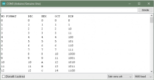 Arduino UNO ve Serial Komutları