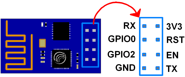 ESP8266 WiFi Modülü