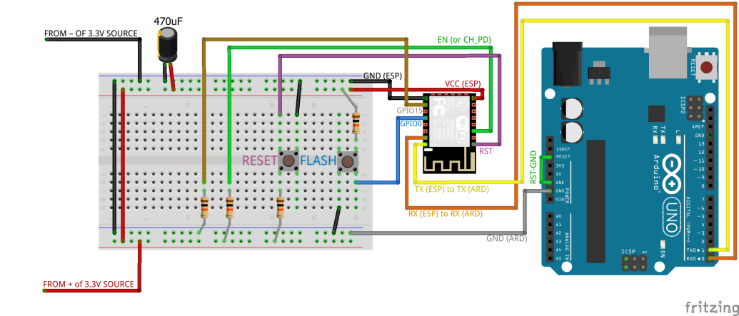 ESP-12E (ESP8266) İle Arduino Uno Wifi Bağlantısı