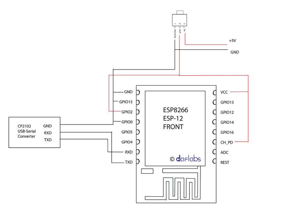 ESP-12E (ESP8266) İle Arduino Uno Wifi Bağlantısı