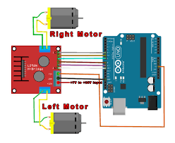 Motor Sürücü Kartları