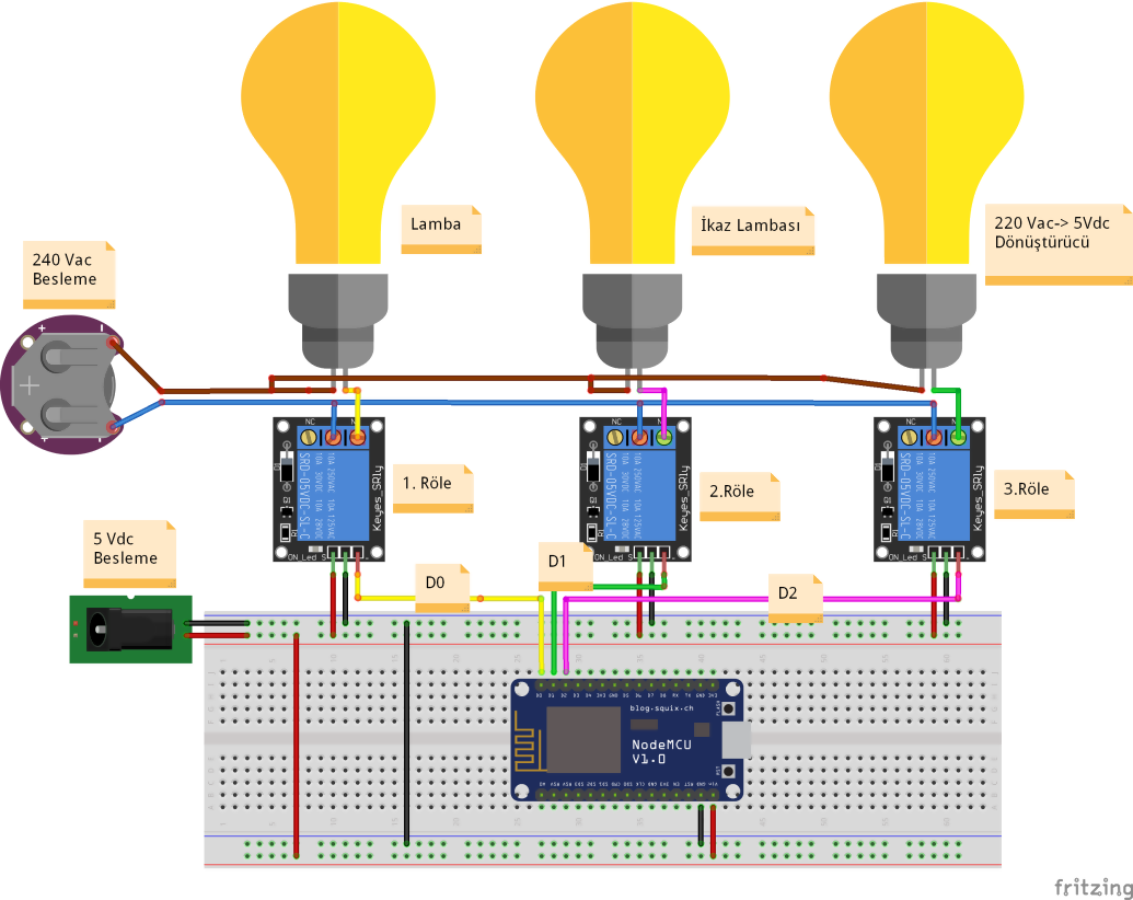 Nodemcu Kullanılarak Wi?fi? I?le IOT (nesneleri?n I?nterneti?) Uygulaması