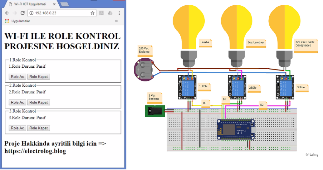 Nodemcu Kullanılarak Wi?fi? I?le IOT (nesneleri?n I?nterneti?) Uygulaması