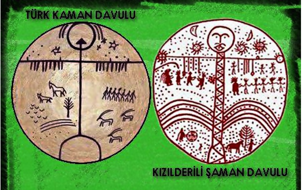 İnka, Maya, Aztek ve Türk Ortak Kültürü